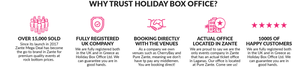Why Trust Holiday Box Office 2022