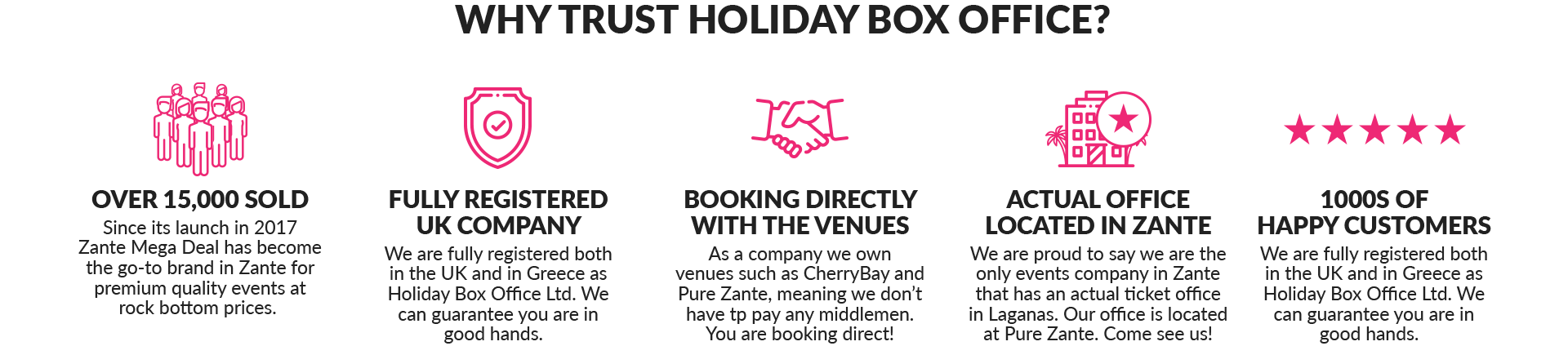 Why Trust Holiday Box Office 2022